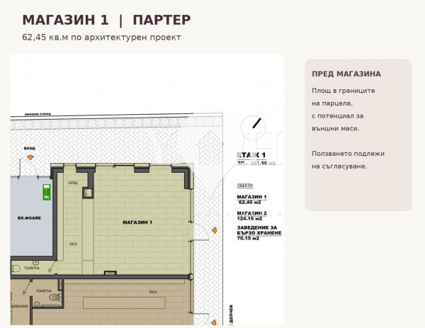 Под наем Магазин София 78579